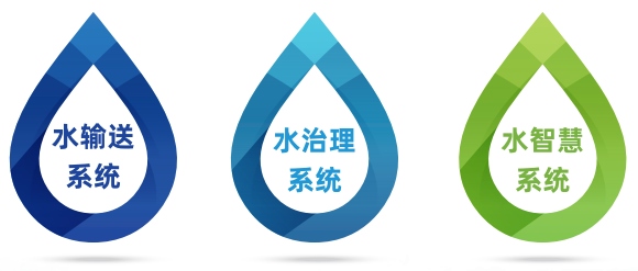 碩達智水：以水為業(yè)，做水生態(tài)治理的創(chuàng)新企業(yè)178.png