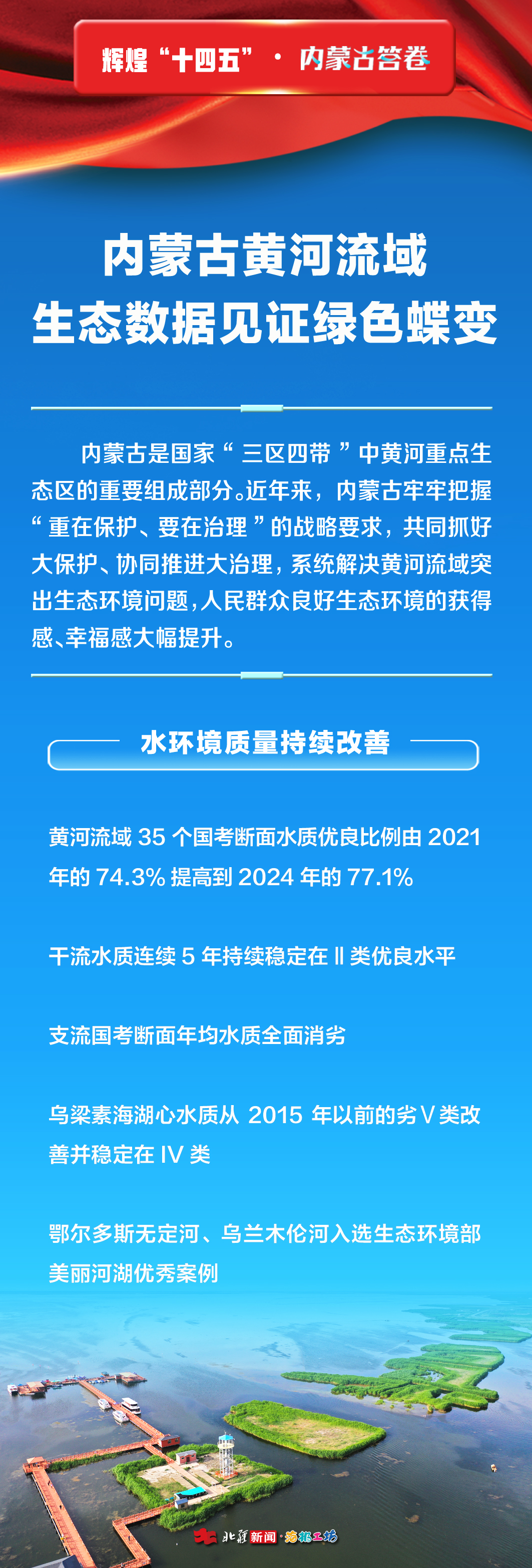 1763020980288442.jpg 黃河1.jpg