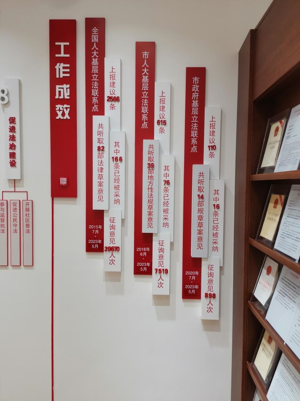 古北市民中心墻上的工作成效展示。上海市長(zhǎng)寧區(qū)虹橋街道供圖