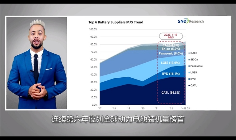 【國際3分鐘】跟中國公司合作？攪黃它！_fororder_企業(yè)微信截圖_20230728184726