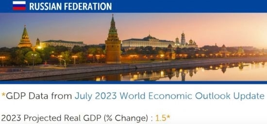 △IMF在7月全球經(jīng)濟(jì)展望報(bào)告（俄羅斯部分）中預(yù)測(cè)，今年俄國(guó)內(nèi)生產(chǎn)總值（GDP）將增長(zhǎng)1.5%。