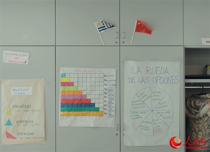 小學(xué)教室里的中烏兩國國旗。人民網(wǎng)記者 張若涵攝