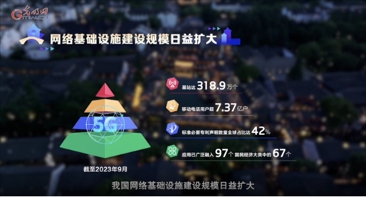 【烏鎮(zhèn)“網(wǎng)事”】數(shù)據(jù)微視頻｜共赴“十年之約”，共逐“數(shù)”字之夢