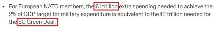 看看北約的“碳足跡”，就知道西方的氣候承諾有多扯