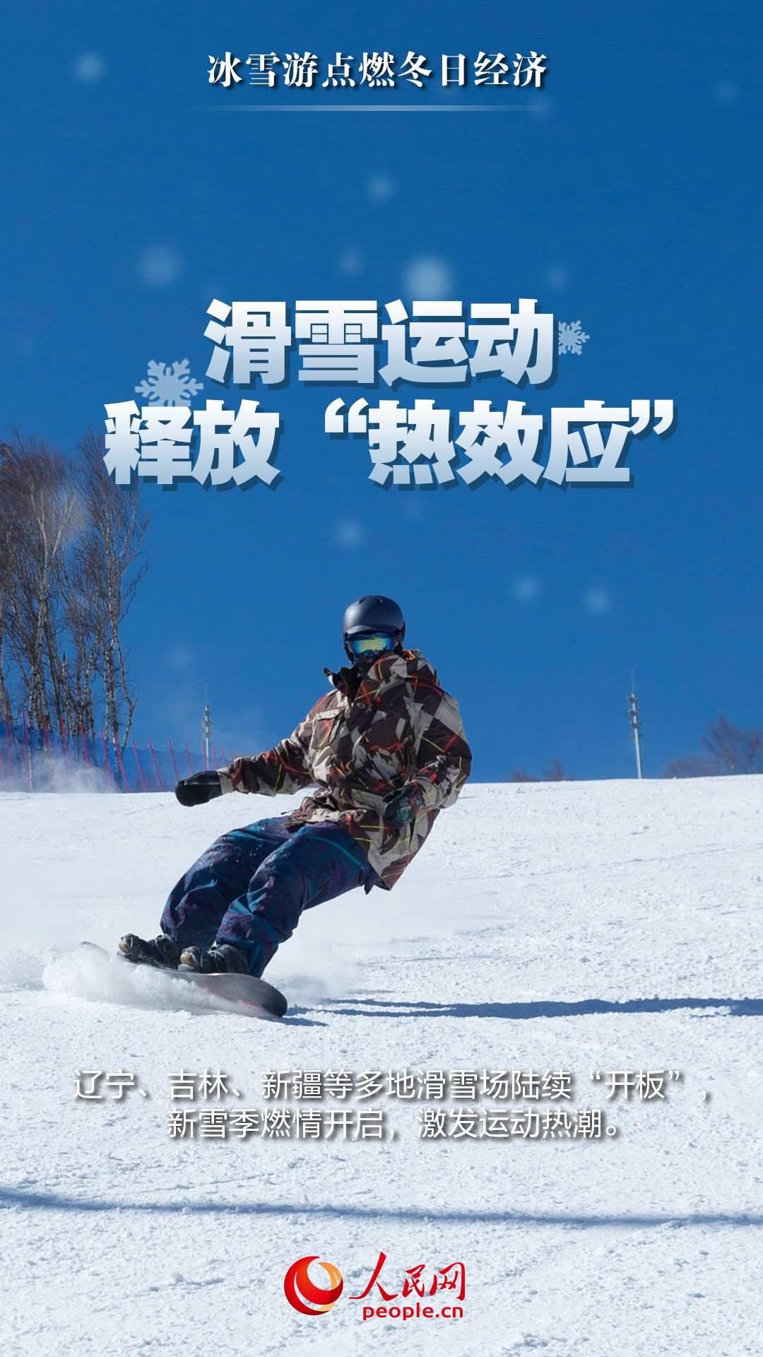 （海報制作：實習生武雨霏；圖片來源：視覺中國）