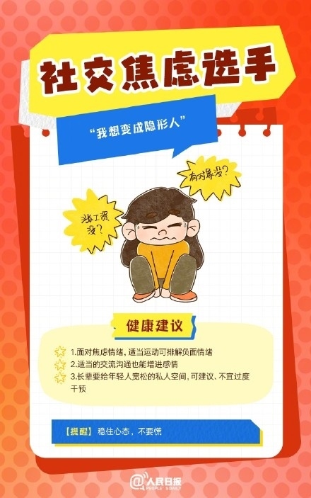 春節(jié)人設(shè)圖鑒，哪一個是你？