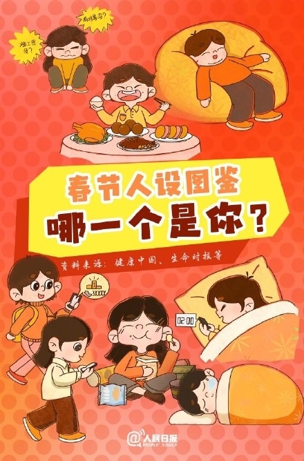 春節(jié)人設(shè)圖鑒，哪一個是你？