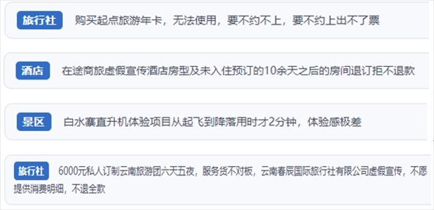 “人民投訴”用戶投訴在線旅游平臺虛假宣傳、購買的旅游卡無法預約、景區(qū)項目體驗差、定制游服務欺詐等問題。（“人民投訴”平臺截圖）