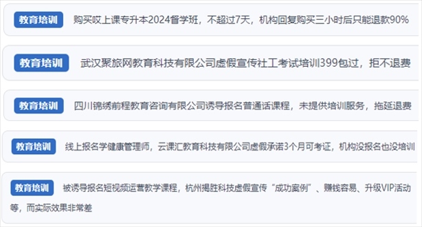 “人民投訴”用戶舉報機構虛假宣傳包過包拿證、虛假承諾收益效果、課程服務貨不對板、退款難等在線教培亂象。（“人民投訴”平臺截圖）