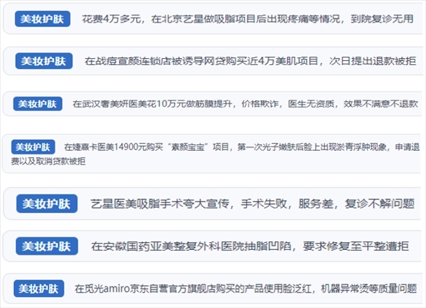 “人民投訴”用戶舉報醫(yī)美未達預期效果或導致身體損傷退款遭拒、機構及服務人員虛假資質、被誘導高額醫(yī)美貸、網購美容儀器質量不過關等問題。（“人民投訴”平臺截圖）