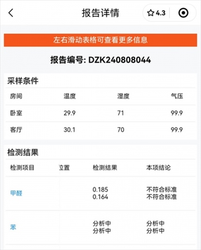消費者通過“人民投訴”平臺反映租房后第一天眼睛刺痛，自費檢測甲醛超標，租房平臺客服、管家等相互推諉不解決。（圖片來自“人民投訴”用戶）