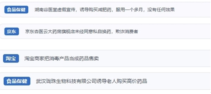 網(wǎng)友涉及網(wǎng)購醫(yī)藥保健品等相關(guān)投訴問題。（“人民投訴”用戶投訴截圖）